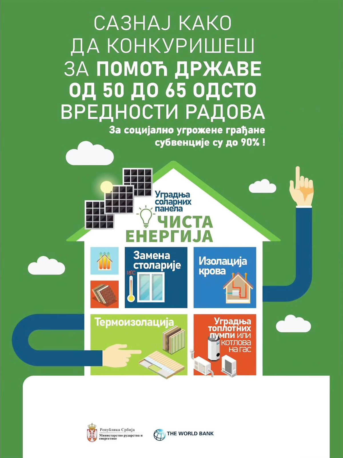 Čista energija i energetska efikasnost za građane